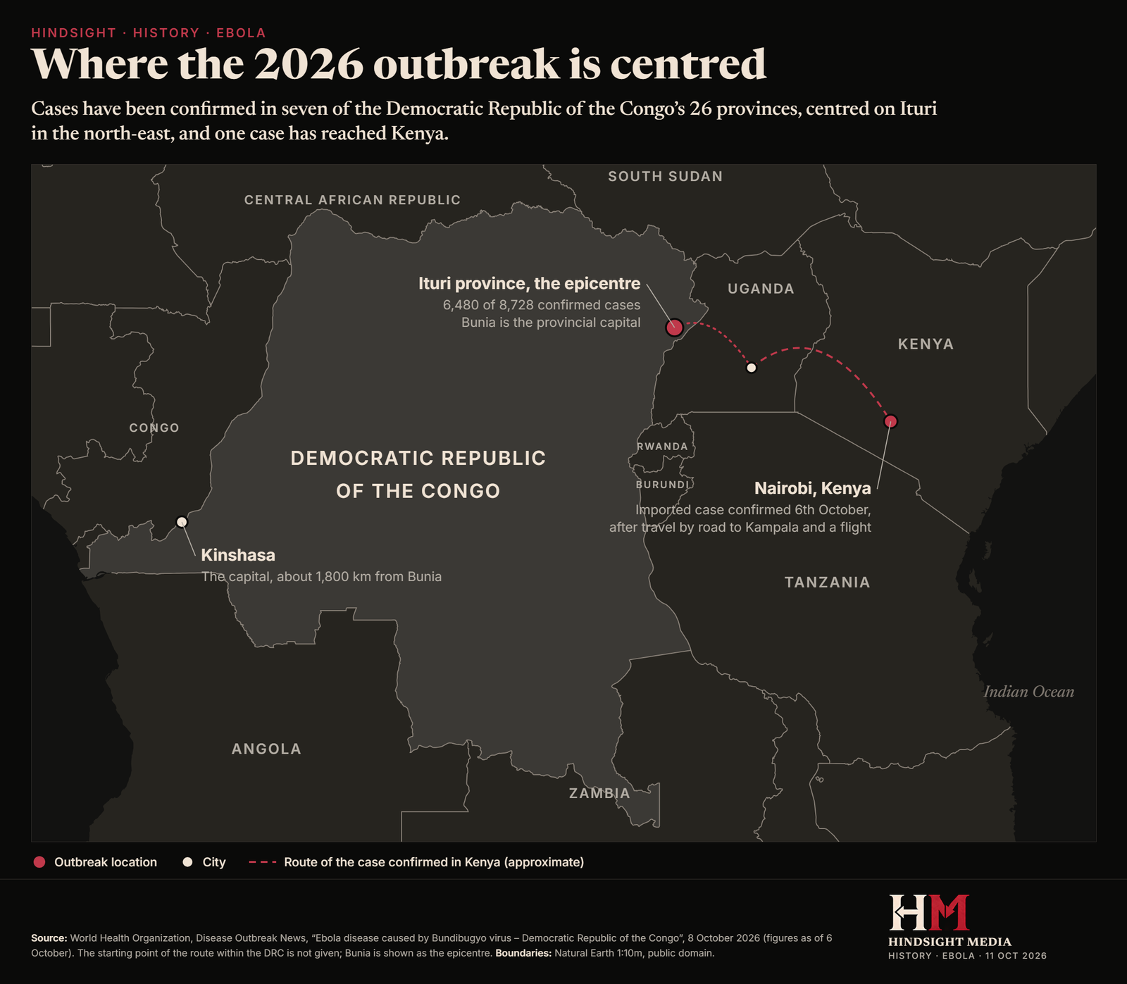 Map of the Democratic Republic of the Congo and its neighbours marking Ituri province in the north-east as the epicentre of the 2026 outbreak, and the route of a case that travelled by road to Kampala and flew to Nairobi.