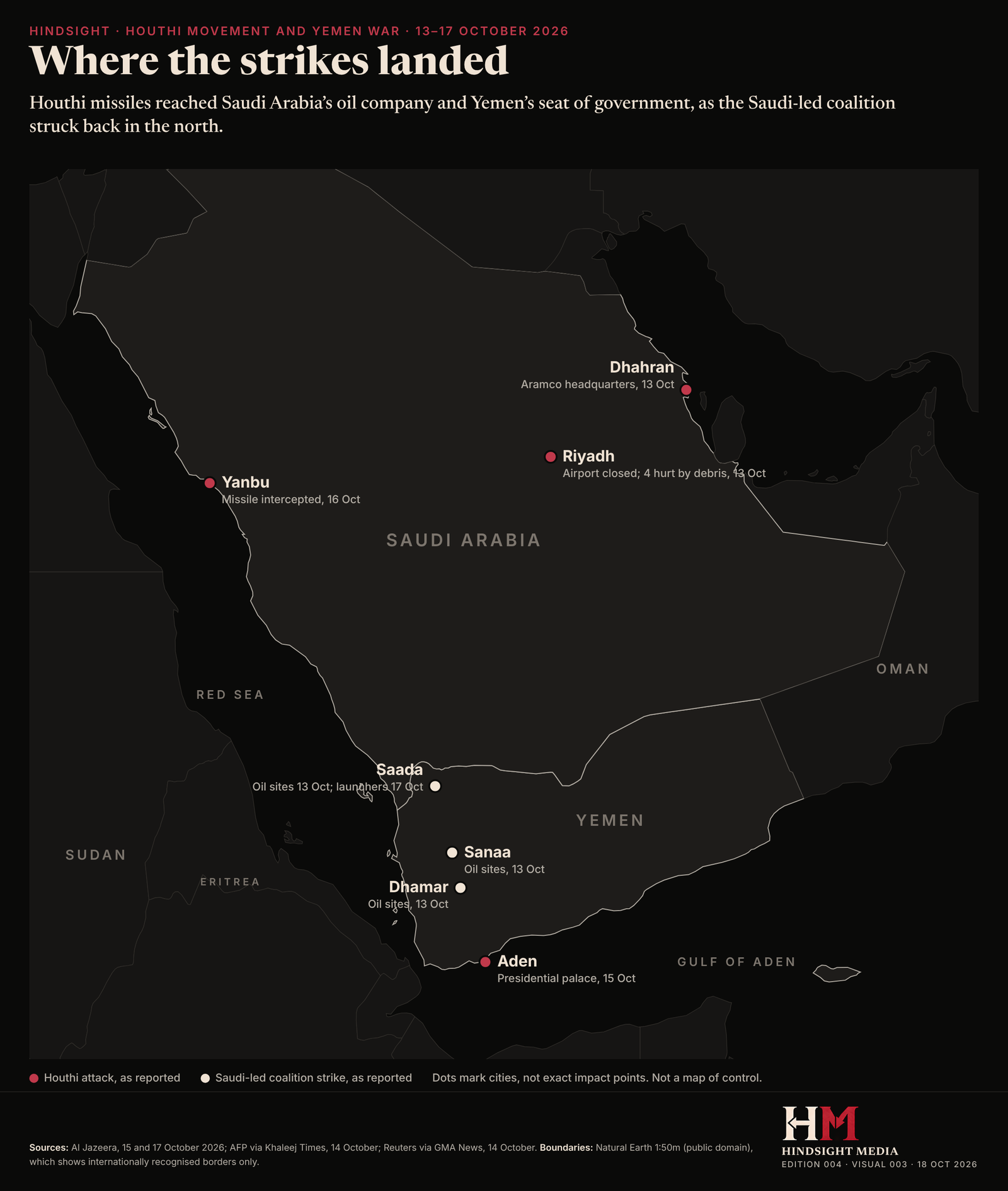Map of Yemen and Saudi Arabia marking this week's Houthi strikes on Aden, Riyadh, Dhahran and Yanbu, and coalition strikes on Sanaa, Dhamar and Saada.