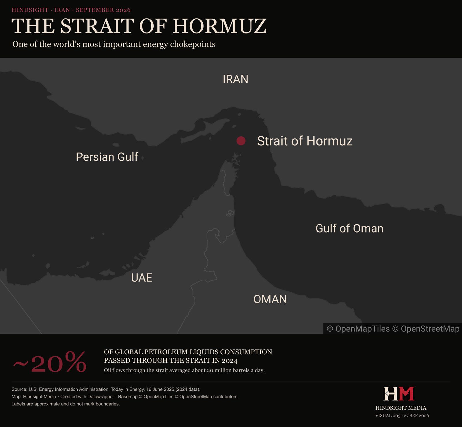 Map of the Strait of Hormuz between Iran and Oman's Musandam peninsula, linking the Persian Gulf and the Gulf of Oman, with the UAE and Oman to the south. About 20% of global petroleum liquids consumption passed through the strait in 2024.