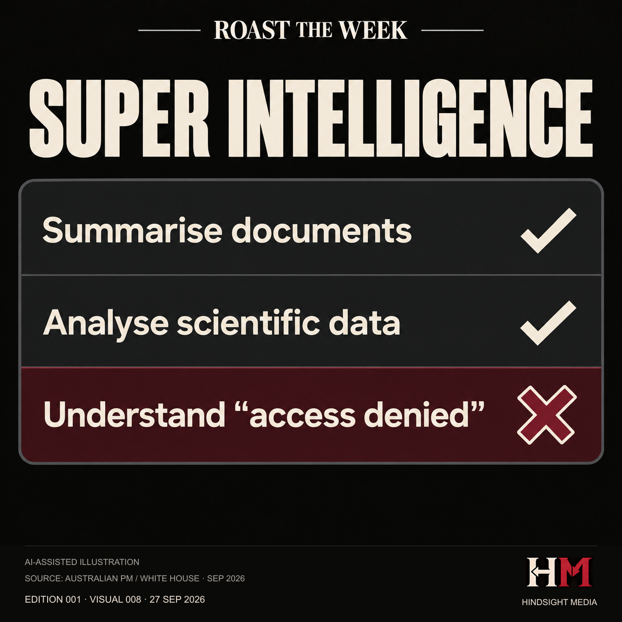 Satirical Super Intelligence settings panel: Summarise documents and Analyse scientific data have ticks; Understand access denied has a cross.